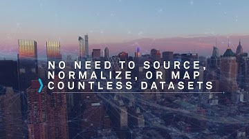 IHS Markit Research Signals on Open:FactSet