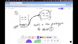 Day 4 Constructor Functions