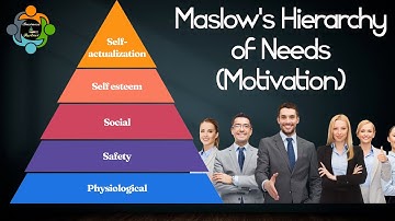 Maslow
