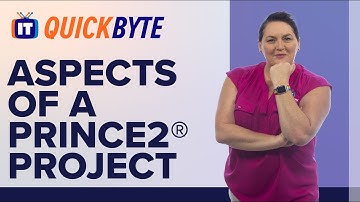 Aspects of a Prince2® Project | Managing and Measuring a Project | An ITProTV QuickByte