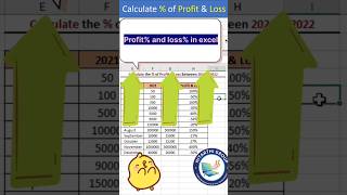 Office में सबसे ज्यादा पूछा जाने वाला Excel Formula – जो आज तक किसी ने नहीं बताया! 🤫#exceltips#trick