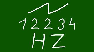 12234 hz saw