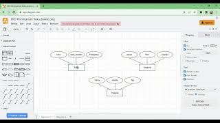 tutorial bikin Entity Relationship Diagram (ERD). pada perpustakaan
