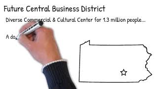 52 Weeks 07 - Chapter 2 - B - Classifications of Office Space