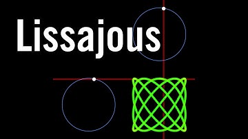 DaVinci Resolve Fusion: Lissajous Figures Tutorial