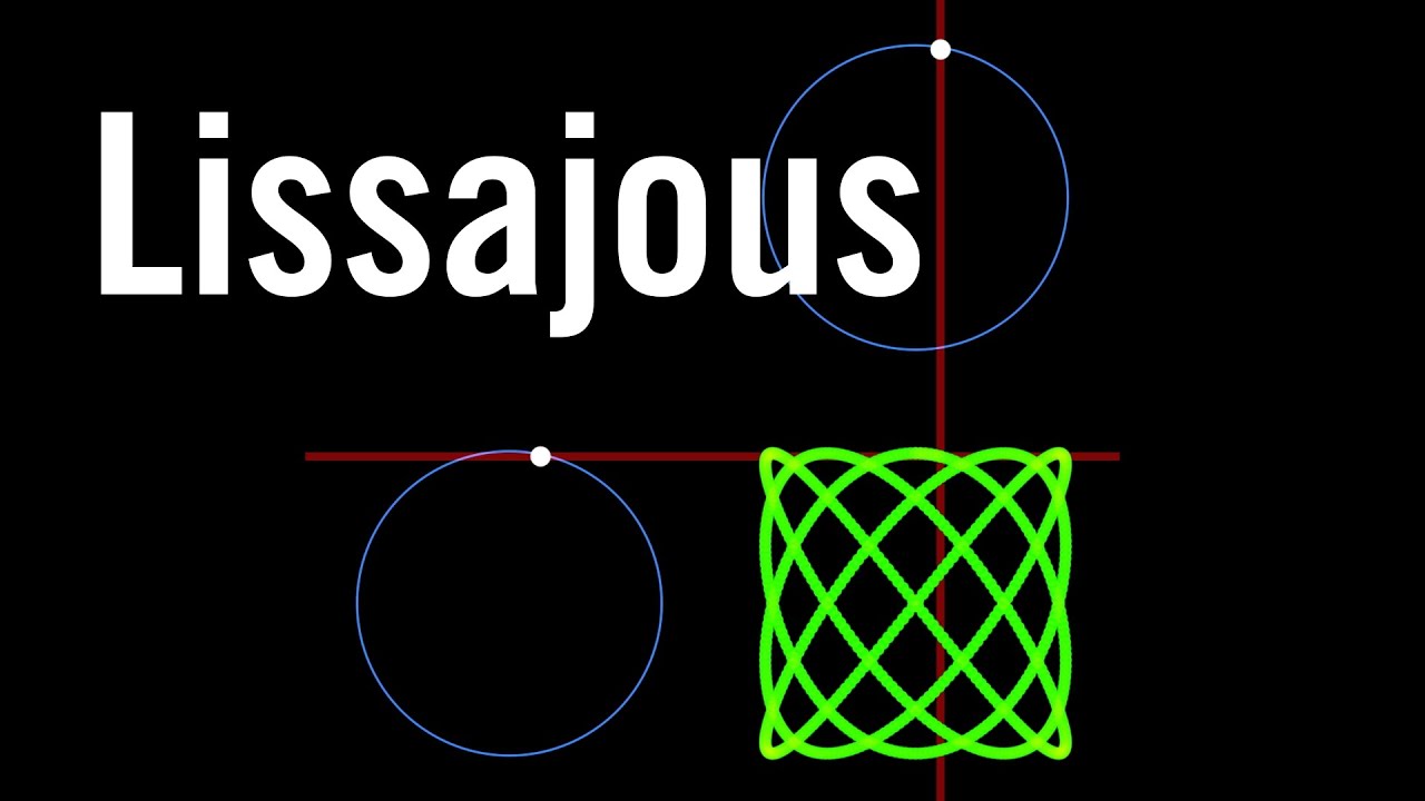 Blackmagic Fusion: Lissajous Figures Tutorial - YouTube