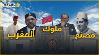 المدرسة المولوية .. أسسها جدّ محمد السادس ومهمتها الأساسية صناعة ملوك المغرب وحاشيتهم.. سرّي للغاية