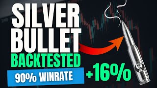 ICT Silver Bullet Strategy Backtested with a 90% Winrate  30 min