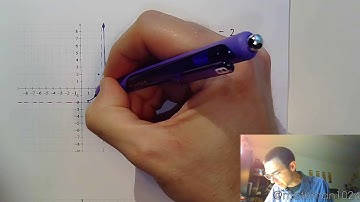 Rational Functions - Part 2