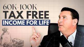 Tax-Free Retirement Income in Canada: $60K to $100K Explained