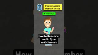 🔥 How to Remember Insulin Types in 60 Seconds! [Nursing Pharmacology Mnemonic]