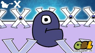 Goofygooberbet Lore | PART 7: W - X