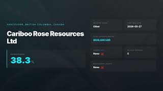 Part 1 | Massive Capital Raised: Daily SEC Form D (2026.07.06)