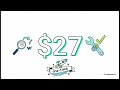 SEO Pilot: One-Click Fix