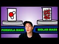 Understanding Formula Mass and Molar Mass