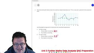 Unit 3 Further Mathematics - 6C Q2 - Median Smoothing