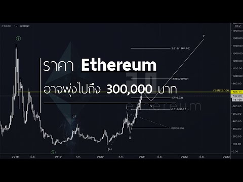 3 เหตุผลที่คุณควรมี Ethereum สักจำนวนหนึ่งในตอนนี้ ราคา Ethereum อาจไปถึง 300,000฿ | By WayTor News
