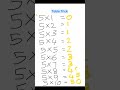 Table Trick #shorts #tricks #maths #table #viralvideo