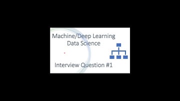 Machine Learning Interview Question 1 #classimbalance