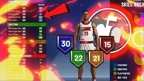 BEST POST SCORER BUILD ON NBA 2K21! RARE BUILD SERIES VOL. 1