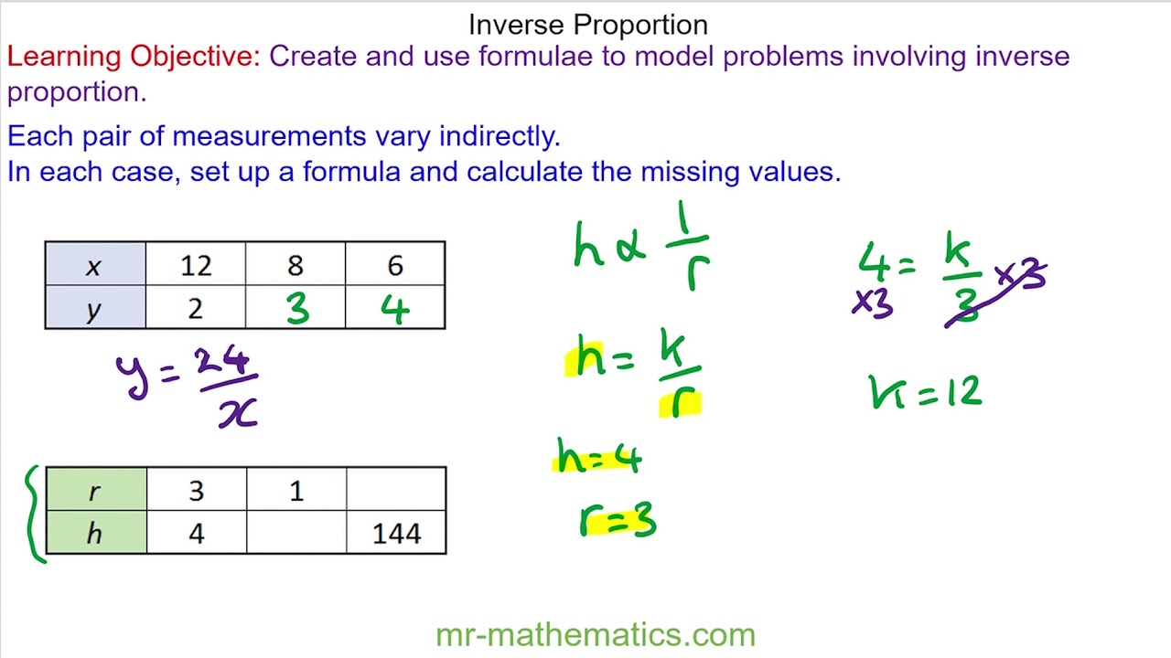 indirect proportion problem solving