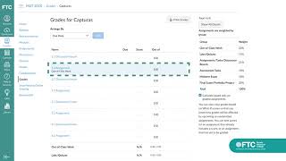 FTC Rubrics on Canvas with Turnitin