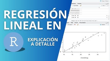 How to do linear regression in R, the only video you need to watch