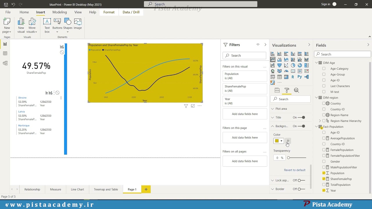 آموزش Power BI - جلسه سی و دوم