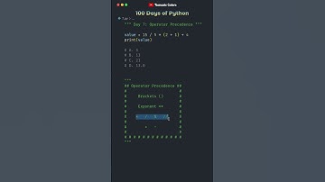 Operator Precedence | Day 7 | 100 Days of Python #pythonprogramming #100dayschallenge