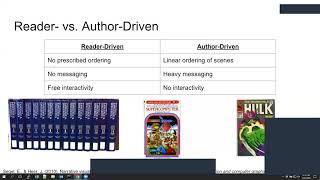 Data Visualization Workshop: Computational Essays