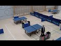 Nappulaliiga ja 18-vuotiaden SM 2024, kamera 2