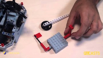 Active attachment for changing gears orientation