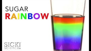 DIY Rainbow of Colours from Sugar Density