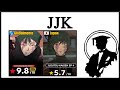 JJK Fans Hate Each Other