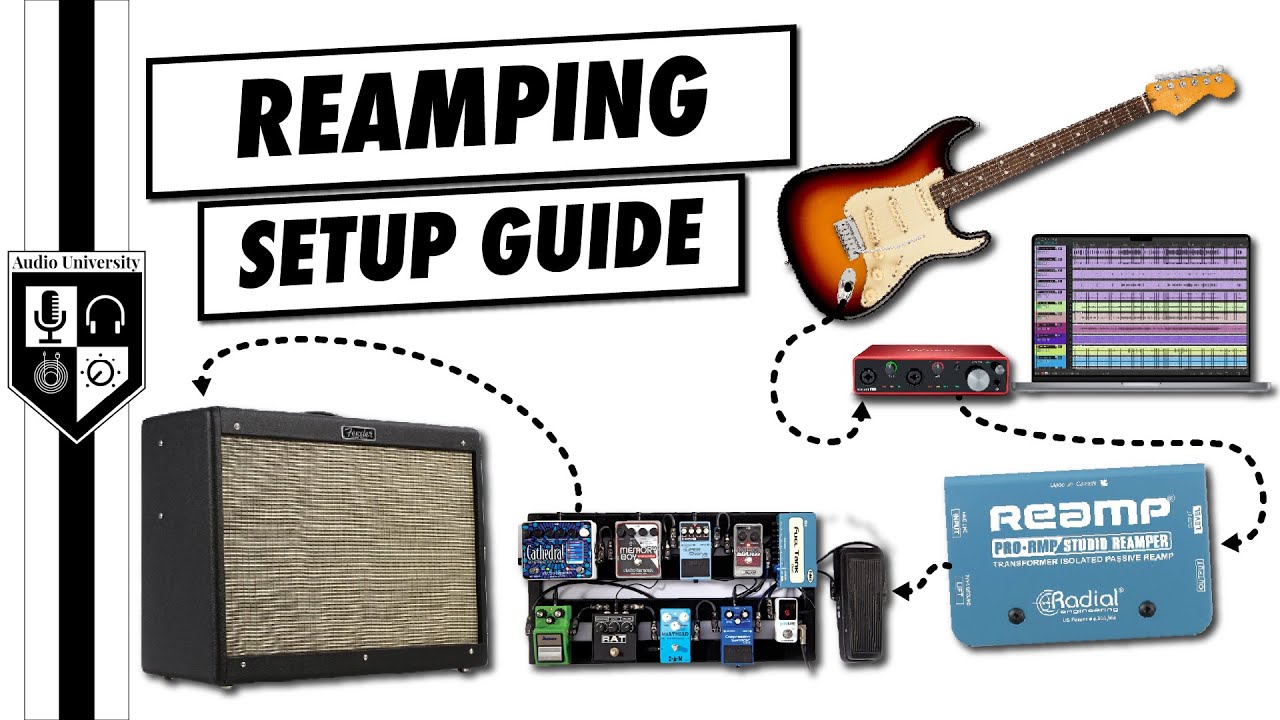 Guitar Pedalboard Setup - Your “How To” Guide