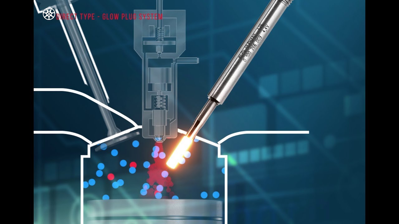 Glow Plug Operation Training Module Trailer