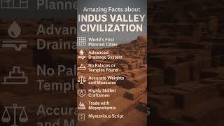 Discover the Wonders of the Indus Valley Civilization 🌍One of the world’s oldest Civilization#shorts
