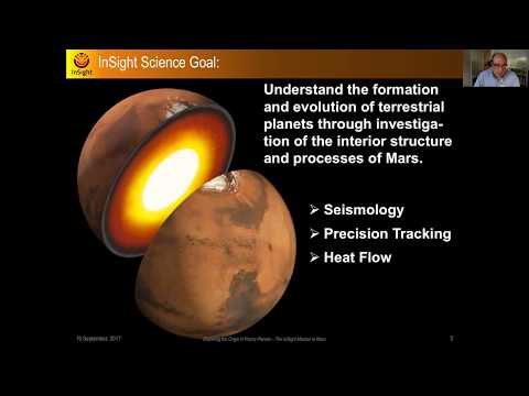 Nsn Webinar Exploring The Birth Of Rocky Planets The Insight Mission To Mars