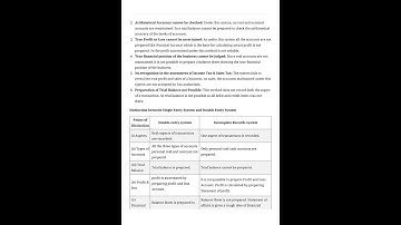 Accounts from Incomplete Records | ACCOUNTS from incomplete Records | Single entry system | Class 11