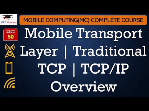 L50: Mobile Transport Layer | Traditional TCP | TCP/IP Overview | Mobile Computing