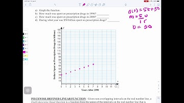 Algebra   Piecewise Functions day 1