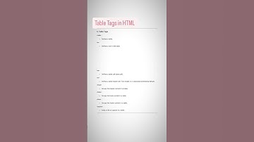 content="Master HTML Table Tags: Create Structured and Accessible Tables for Your Website"