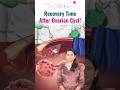 Recovery After Cyst Removal | When Can You Return to Normal Routine? | Dr. Sahithi Balmuri