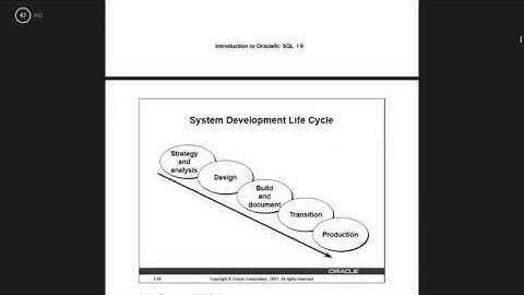 ORACLE LECTURE 1 Urdu/Hindi