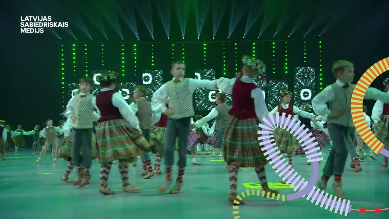 MEŽA MĀTE BĒRNUS SAUCA | Skatuviskās dejas uzvedums 