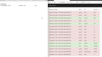 19-   CSRF Attack-  الهجمة السابعة