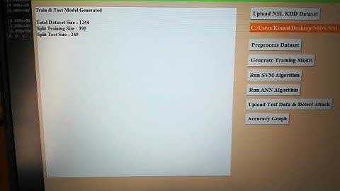 EXECUTION VIDEO OF NETWORK INTRUSION DETECTION SYSTEM USING MACHINE LEARNING