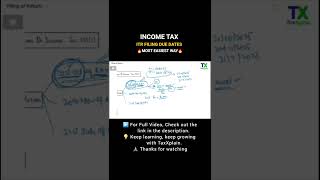 Income Tax Return Due Dates AY 2025-26 | BCOM/BBA Quick Revision | TaxXplain #Shorts