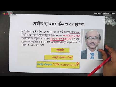 ভিডিও: কেন্দ্রীয় ব্যাংকের বিনিময় হার কীভাবে দেখুন View