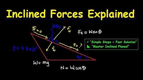 Inclined Plane Forces Made Easy! | Step-by-Step Physics Problem Solved